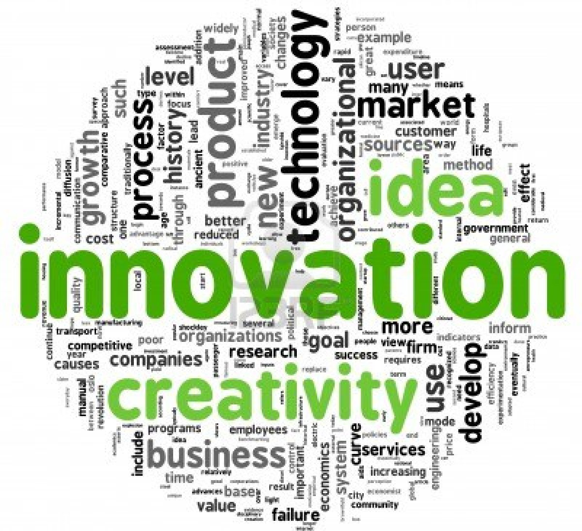 Innovazione e digitalizzazione: le chiavi per lo sviluppo dell'azienda